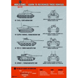 World of Tanks -Pz. Kpfw. V Panther