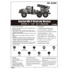 TRUMPETER 01014 RUSSIAN BM-21 GRAD LATE VERSION